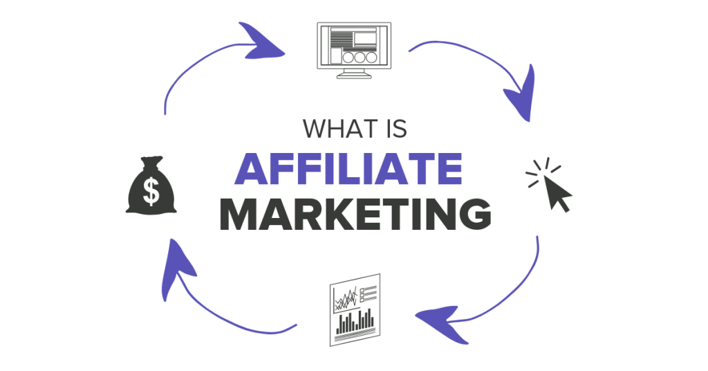 Tổng Quan Về Marketing