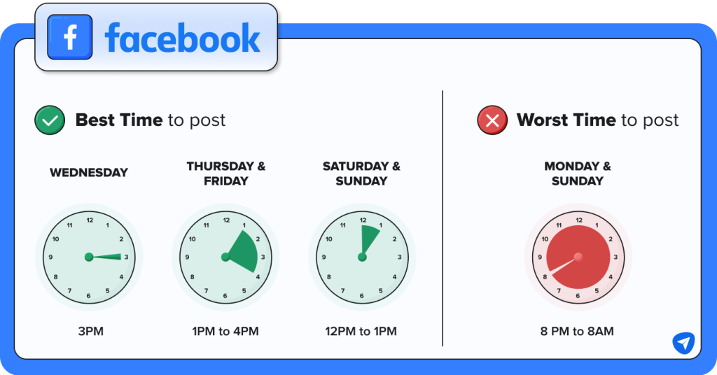 Những Điều Quan Trọng Cần Tối Ưu Cho Fanpage Facebook